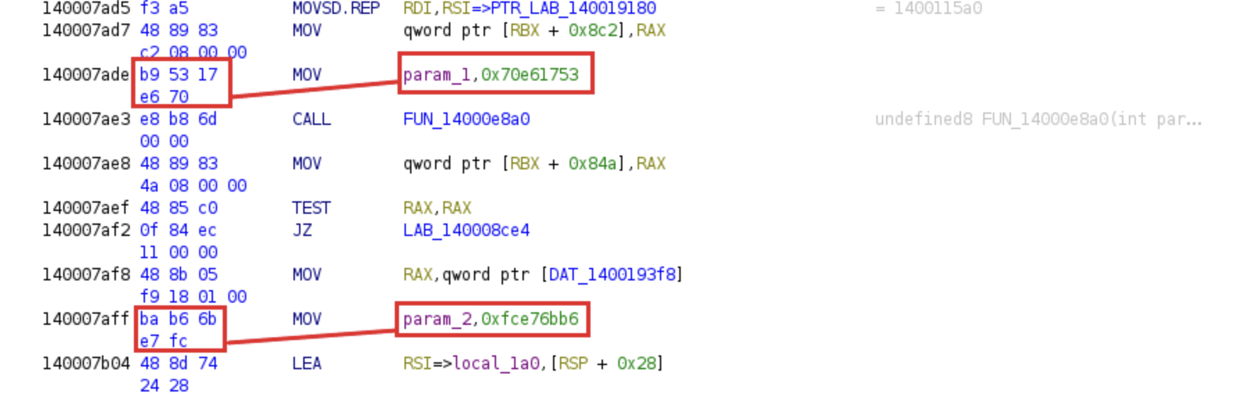 Little-endian functions