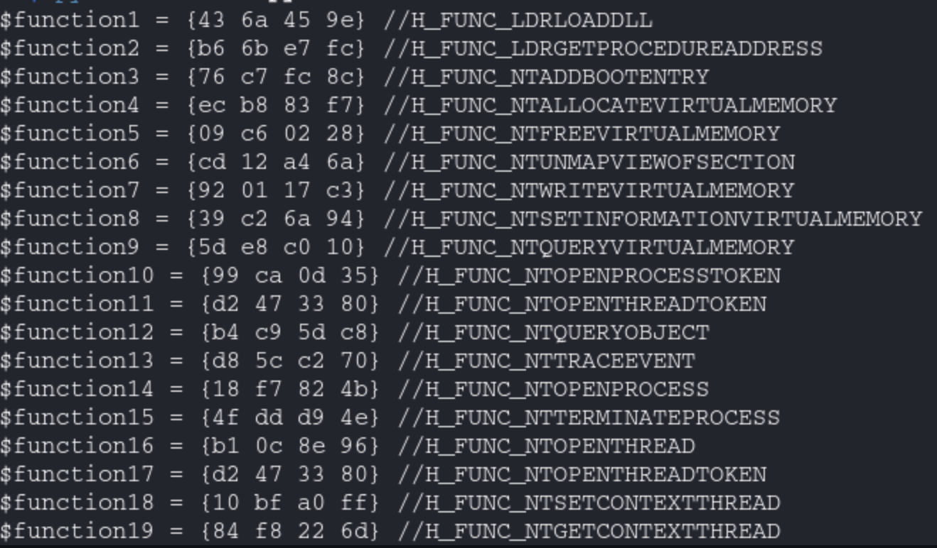 Output of the script